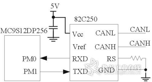 图4CAN接口电路
