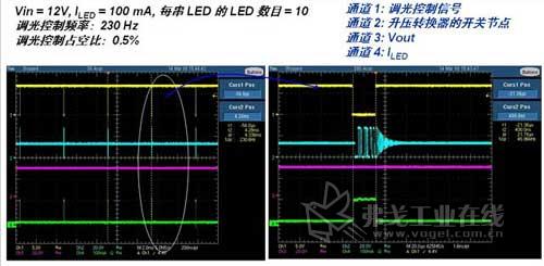  LM3423调光控制效果对比