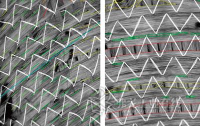 对碳纤维无卷曲织物上的纤维错位角度（左图）和缝隙进行的分类结果