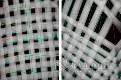 对玻璃纤维编织织物上的纤维错位角度（左图）和缝隙的分类结果