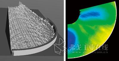 由激光三角测量传感器在碳纤维试样上获取的数据所生成的3D模型和虚拟彩色图像