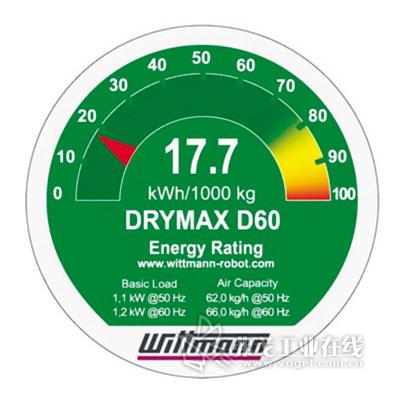 DRYMAX D60干燥机的能源标签