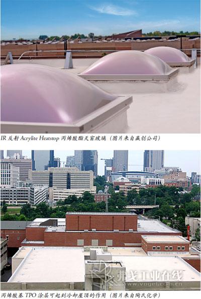 IR反射Acrylite Heatstop丙烯酸酯天窗玻璃（图片来自赢创公司）（上） 丙烯酸基TPO涂层可起到冷却屋顶的作用（图片来自陶氏化学）（下）