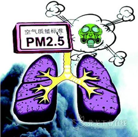减少污染的方法英语_采取什么措施减少污染物的产生_怎么减少空气污染