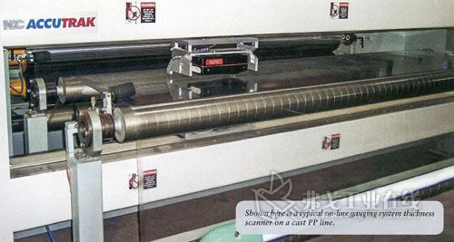 一台位于流延聚丙烯薄膜生产线上的、典型的在线测量系统厚度扫描仪