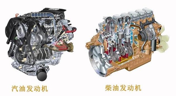 汽油发动机(左)柴油发动机((右)