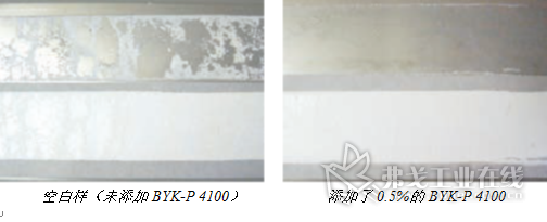 图1 在塑溶胶体系中，BYK-P 4100能显著改善PVC涂层与金属部件（如凝胶辊）、离型纸和模具的脱模性