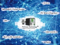 菲尼克斯电气：PLCnext 技术，面向未来自动化世界的开放式控制平台