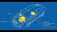 智能汽车的智能测试：更准确地测试电动和混合动力汽车的动力系统