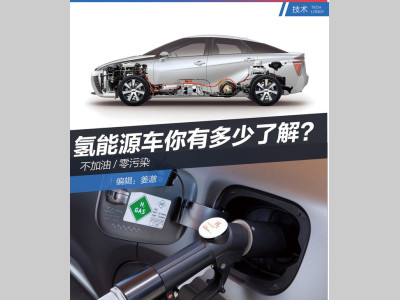 不加油/零污染 氢能源车你有多少了解？
