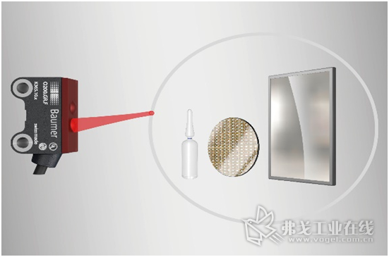 无论是光亮、透明还是反光物体，O200系列传感器都能确保极高的检测可靠性。