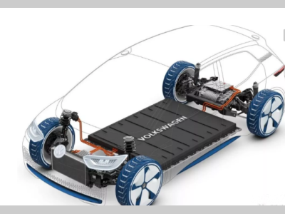 知荐 | 关于新能源汽车电动机性能的分析