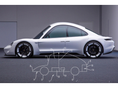保时捷新专利：或为自动驾驶汽车配备可调节车顶 增加舒适性